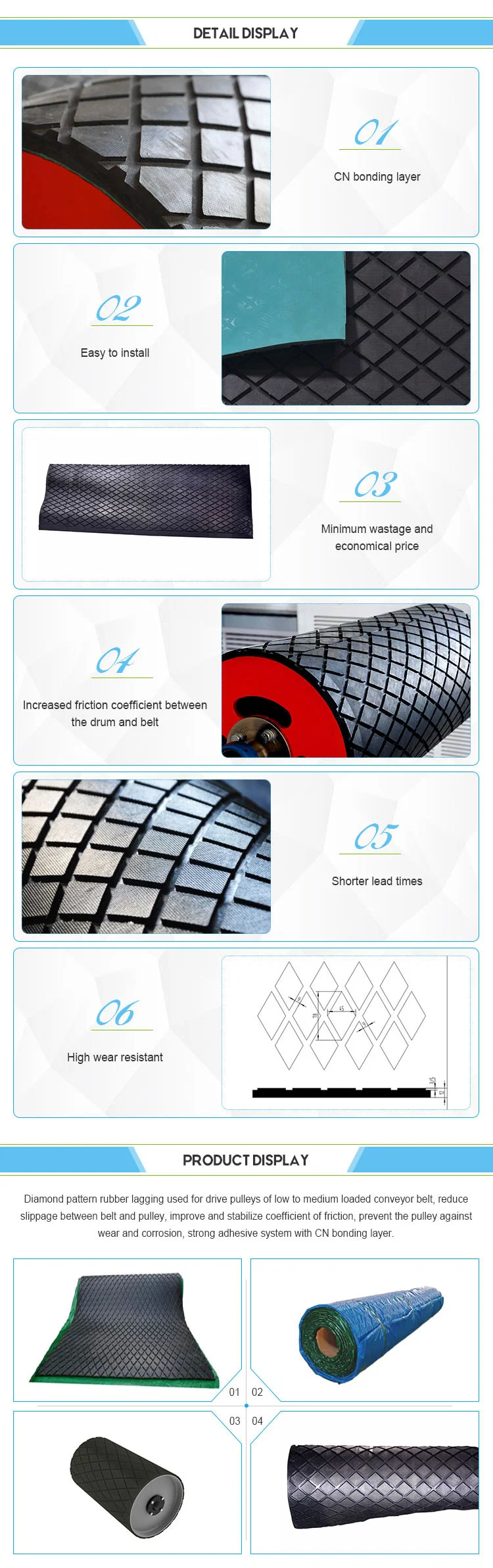 Patterned Conveyor Pulley Lagging Rubber Sheet