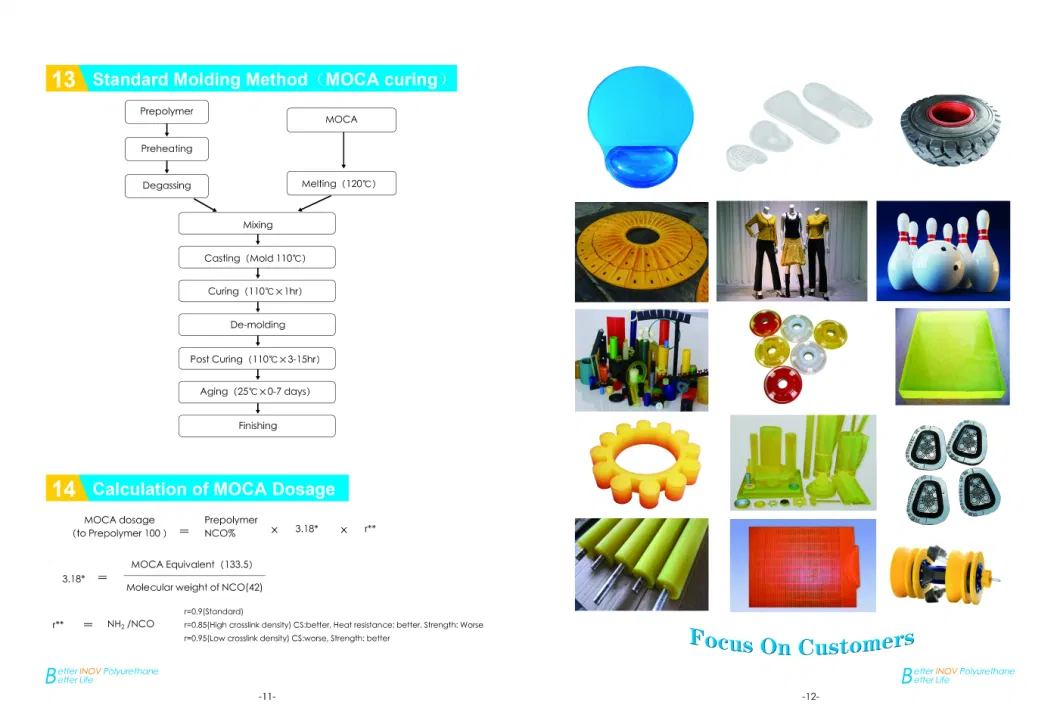 Inov Polyurethane Elastomer Products Used for Making Polyurethane Skate Wheels Series