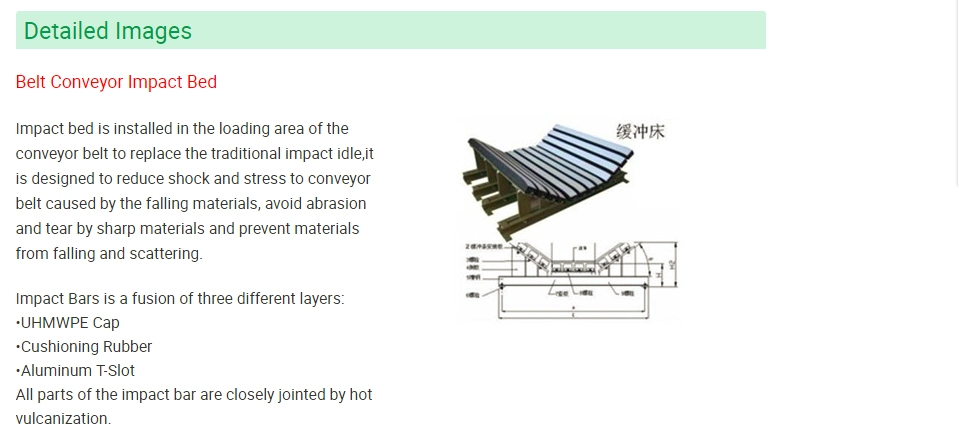 Customized Great Quality UHMWPE Belt Conveyor Impact Slide Bed